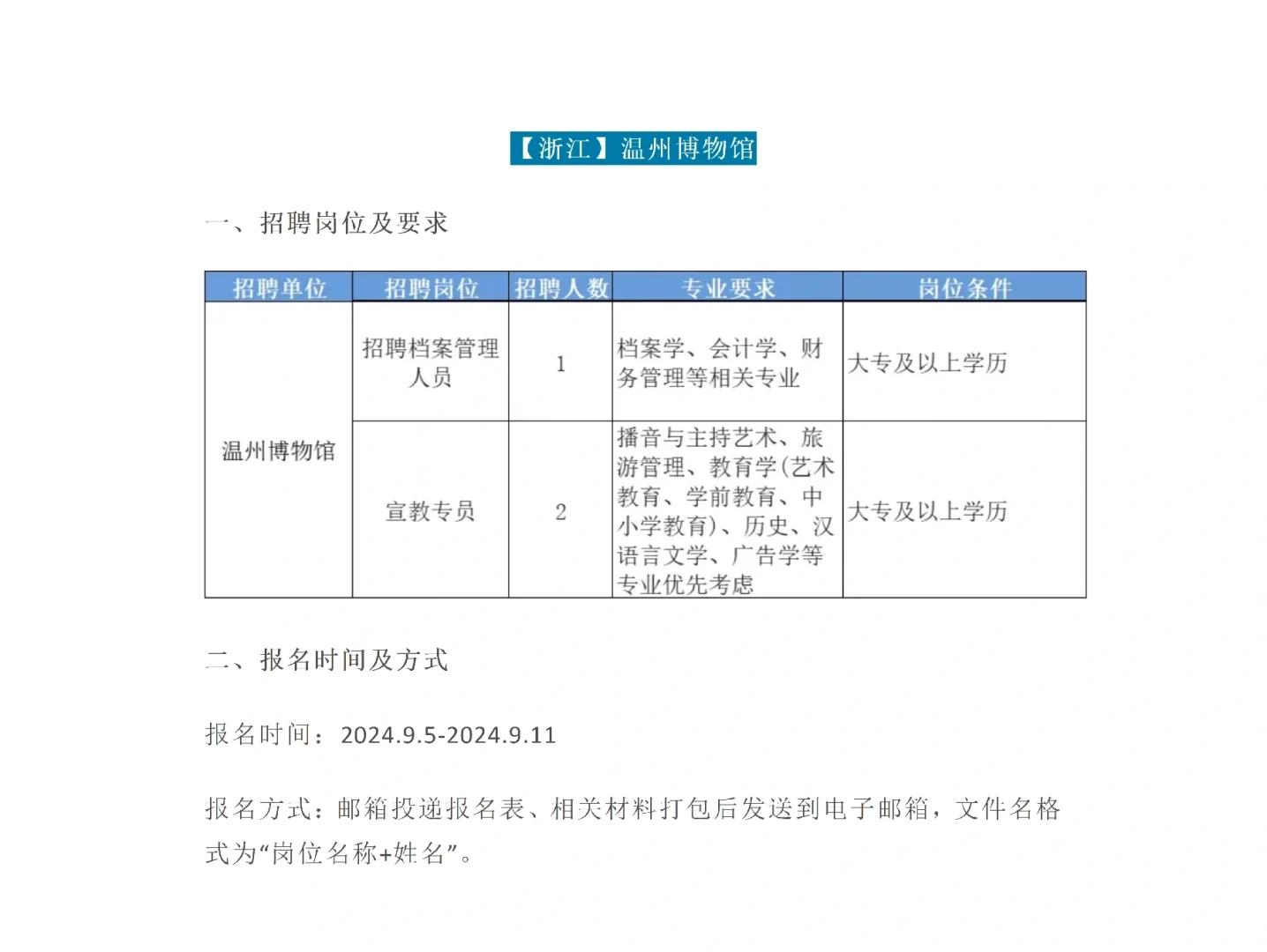 文博单位招聘更新啦！第5⃣️弹来啰！