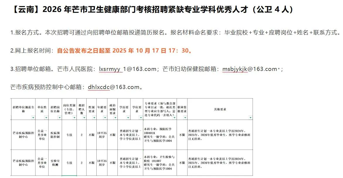 公卫招聘——第28期——2025.10.13