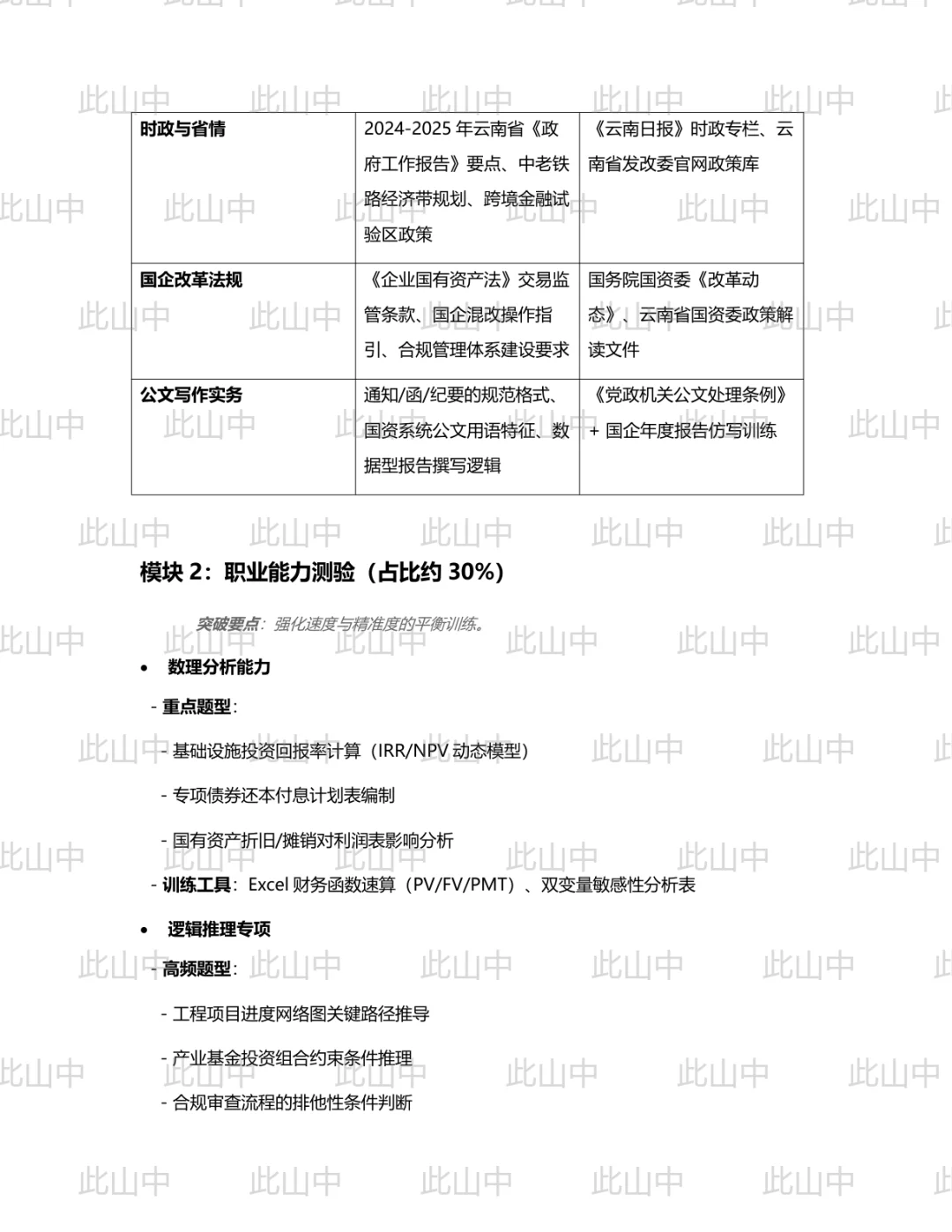 云南双江兴顺和投资运营集团有限责任公司招