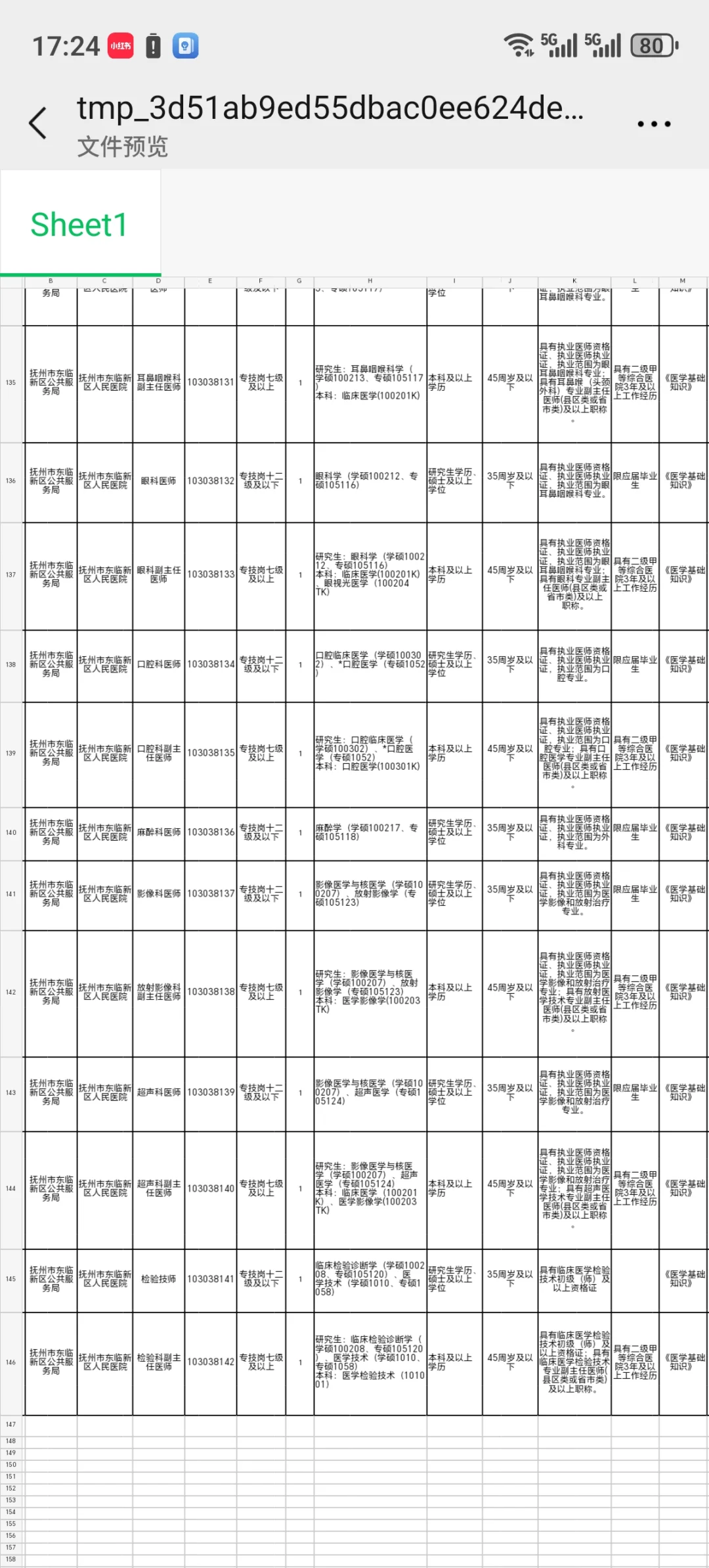 抚州高素质人才事业招聘155人