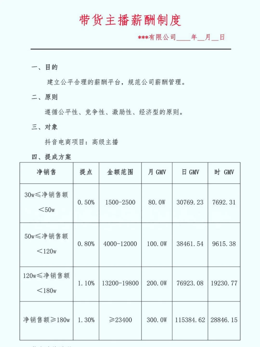 带货主播薪酬管理制度直播电商主播薪资