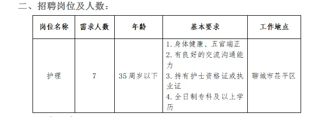 聊城市某公立医院