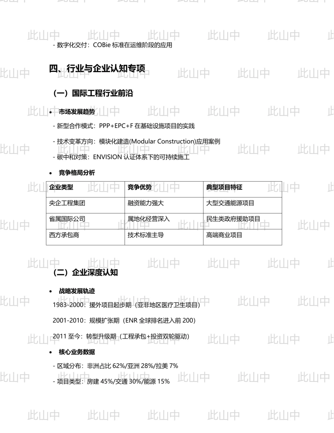 下半年中国江西国际经济技术合作有限公司招