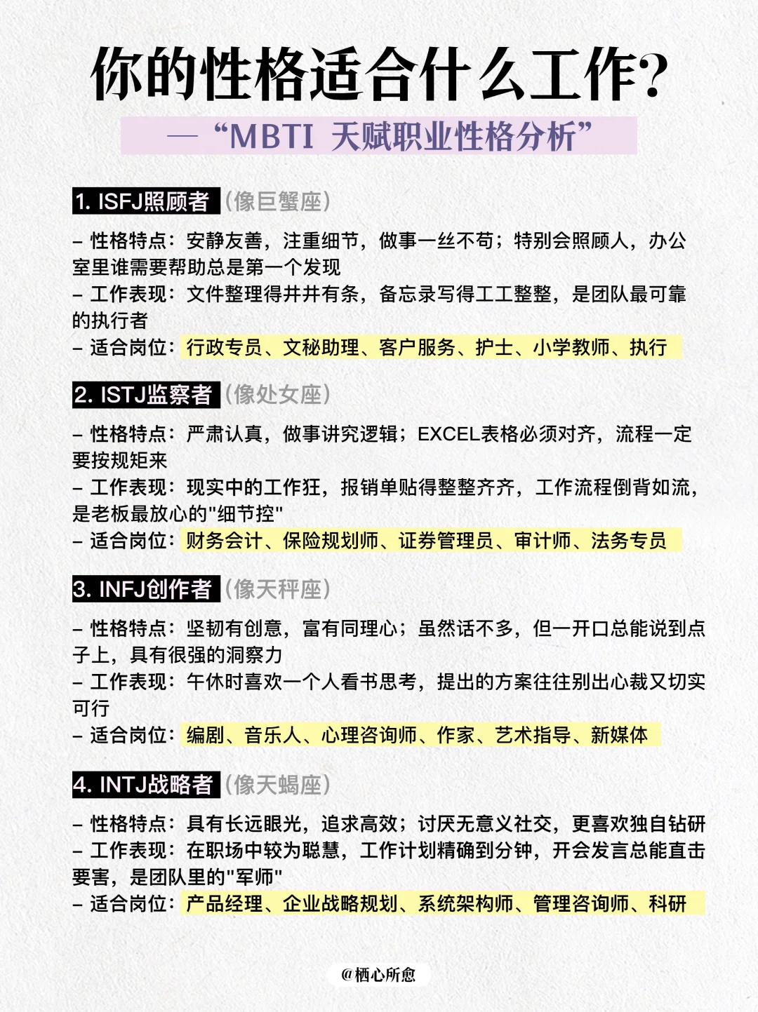 MBTI职业分析🔥你的性格最适合什么工作⁉️