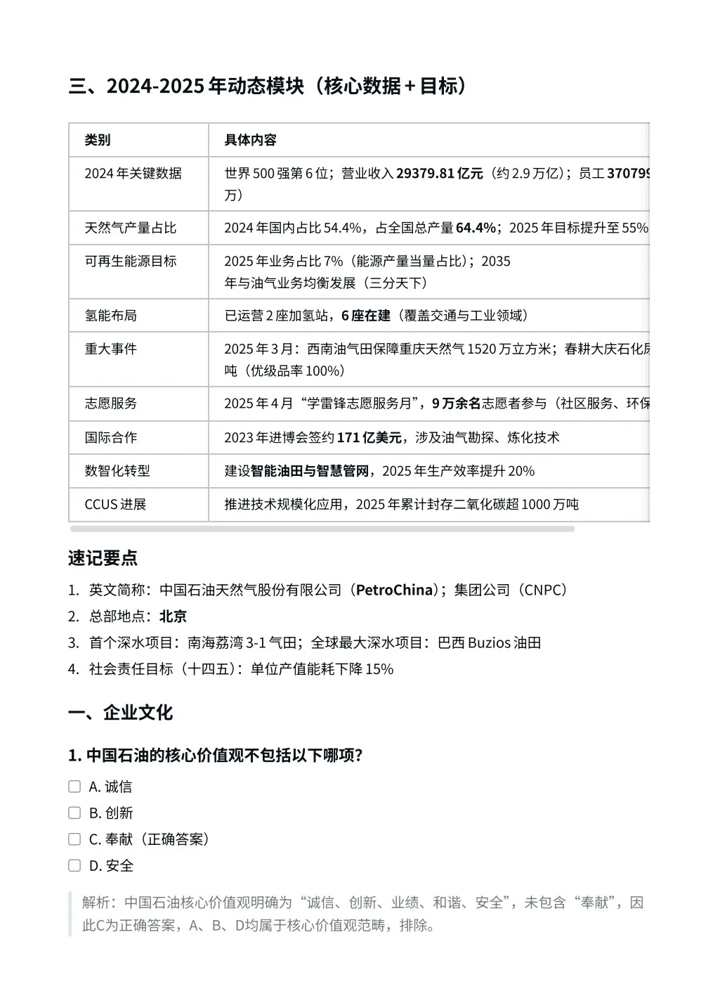 中国石油｜企业文化及特色汇总✅