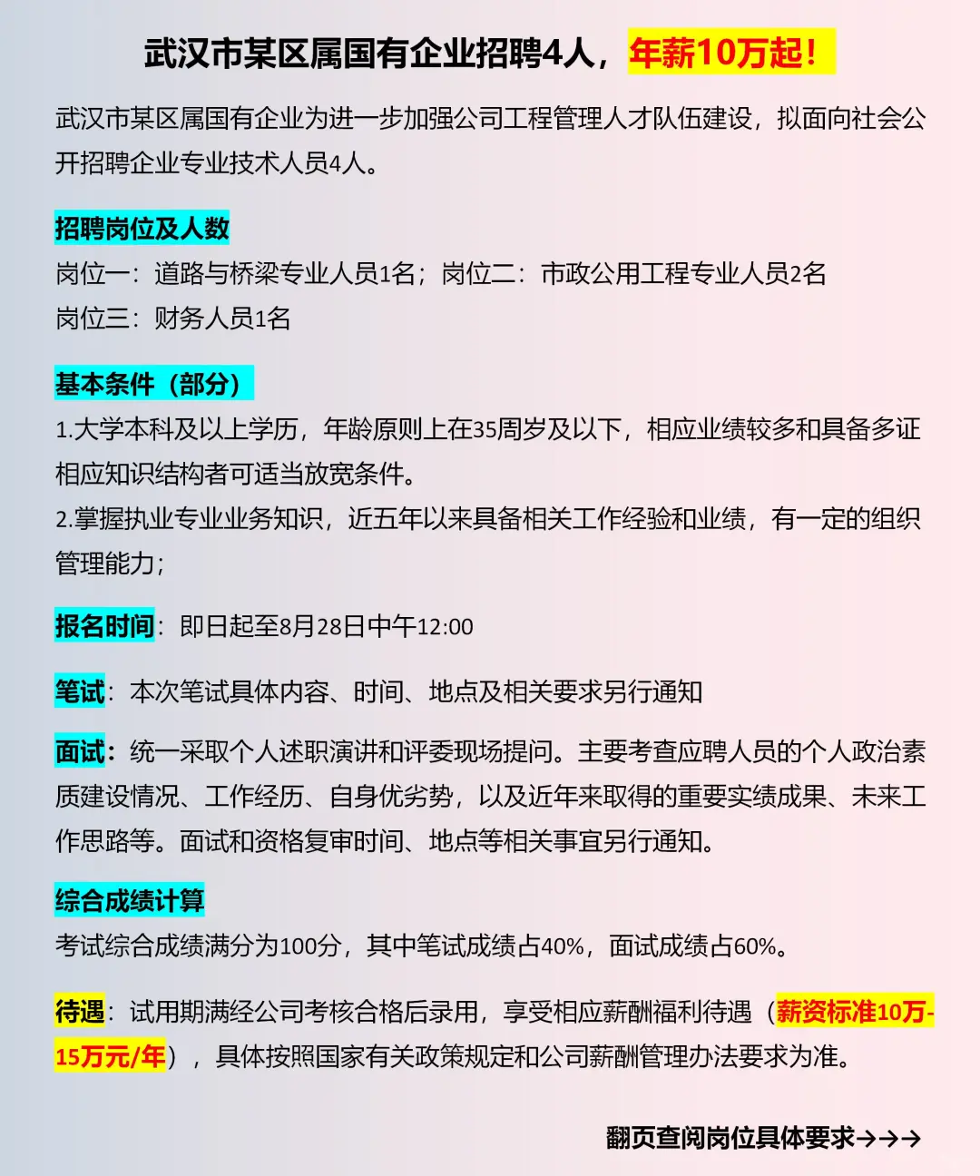 武汉市某区属国有企业招聘4人，年薪10万起