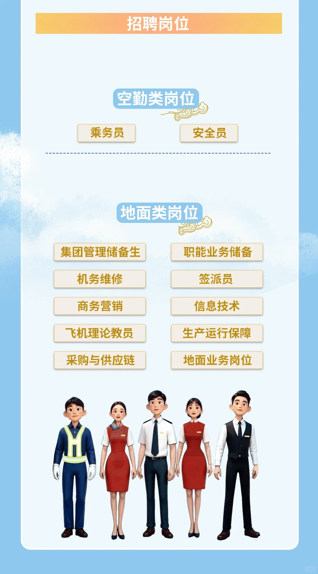 中航集团2026年校园招聘启动！