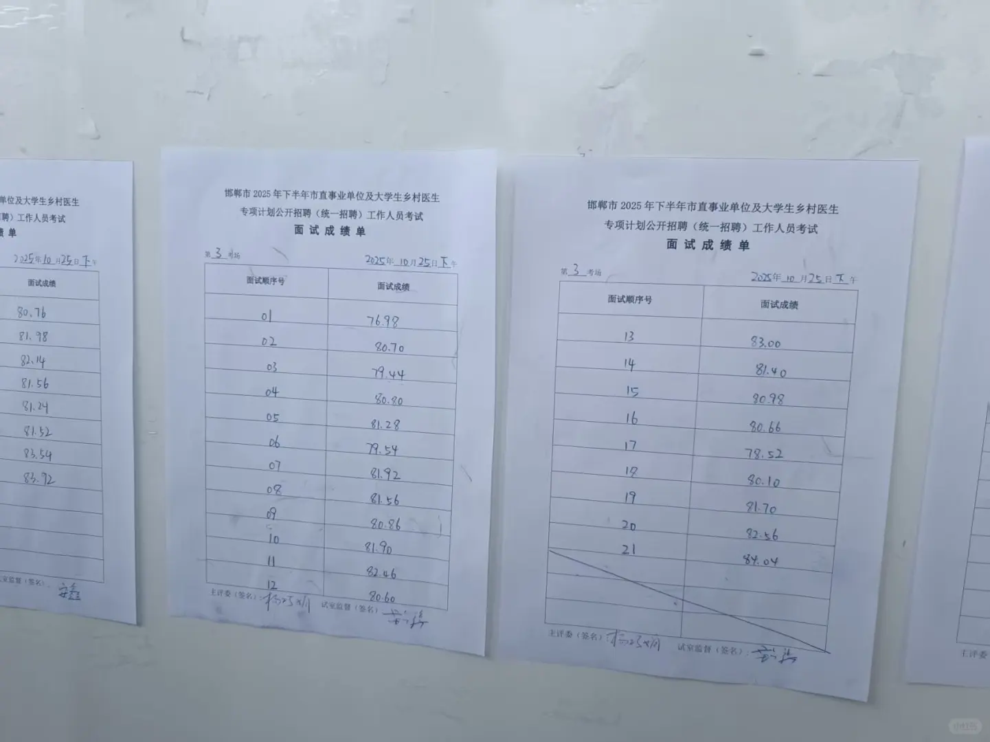 邯郸市直二招下午场成绩