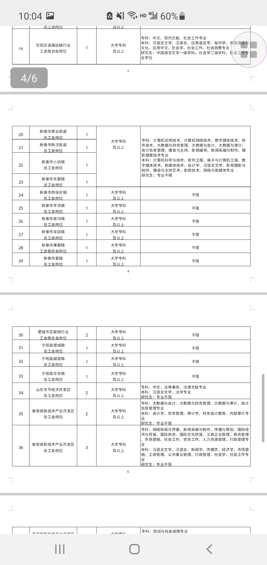 山东社工赢麻了😭招这么多专科不限专业
