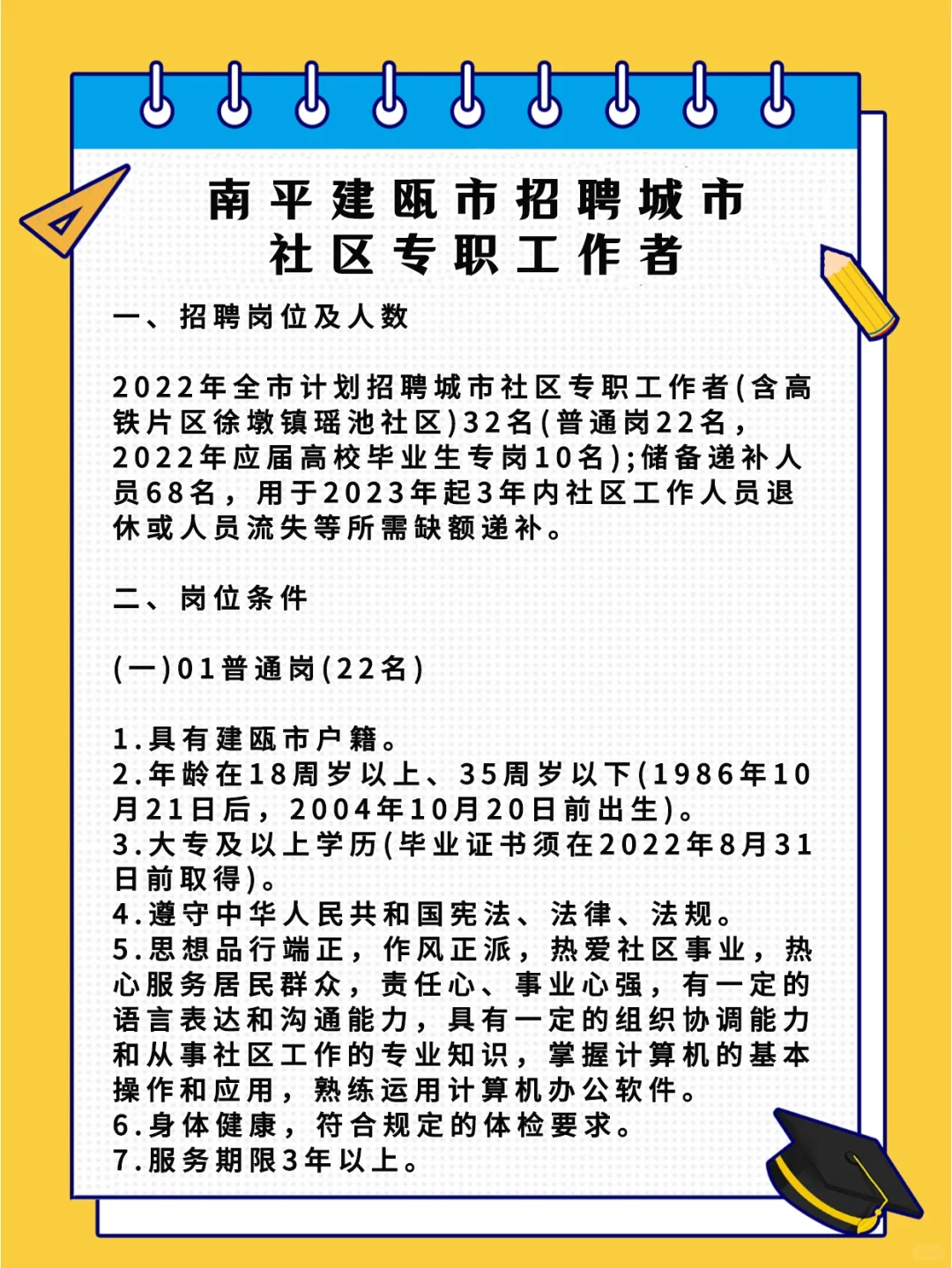福建南平招聘社区工作者！22应届生专岗🈶