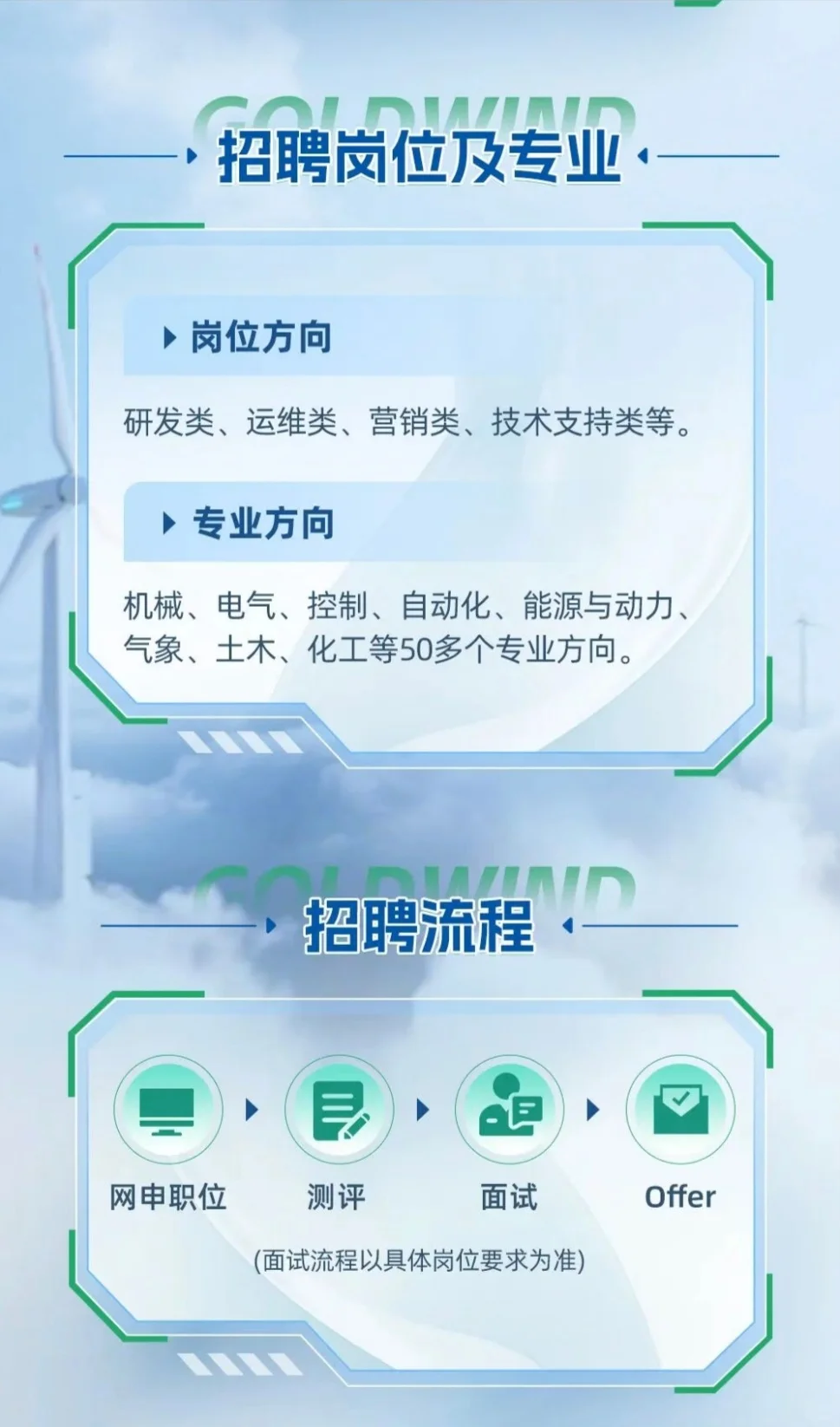 金风科技2026届校园招聘