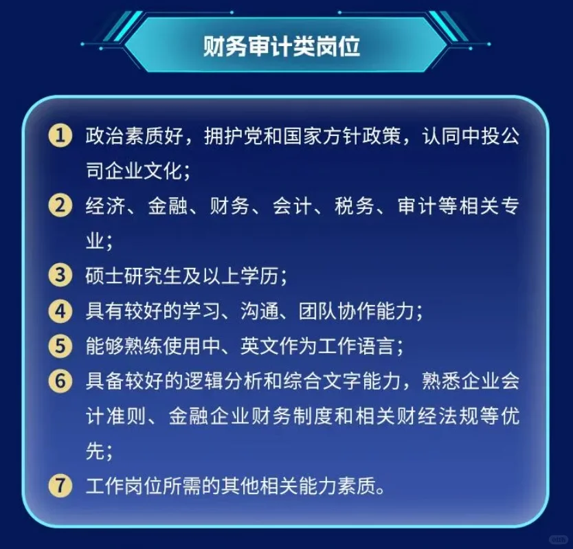 中投公司2026年校园招聘(国家主权财富基金)