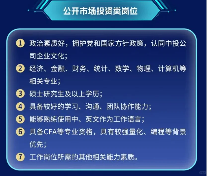 中投公司2026年校园招聘(国家主权财富基金)