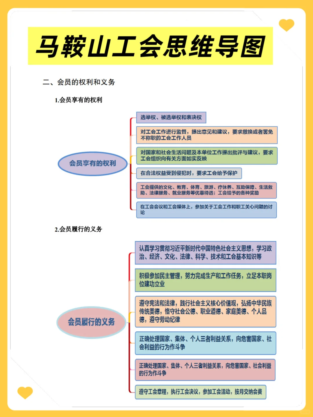 马鞍山总工会工作者很水的，大概率考这些