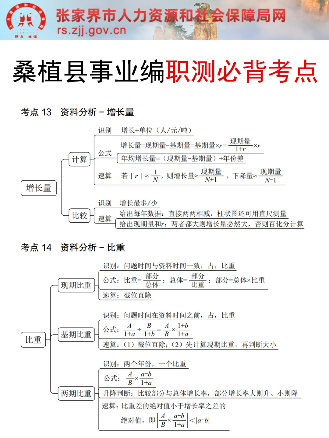 11.16桑植县事业编其实挺水的（差生版）
