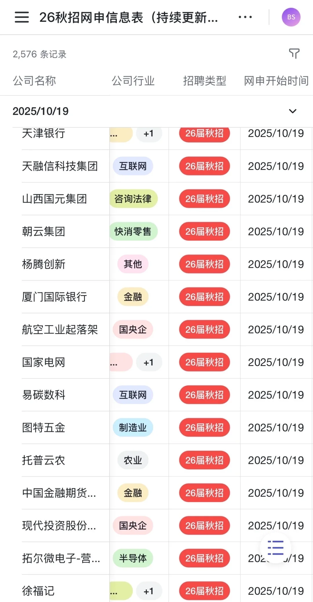 这些秋招下周就截止了，应届生速冲