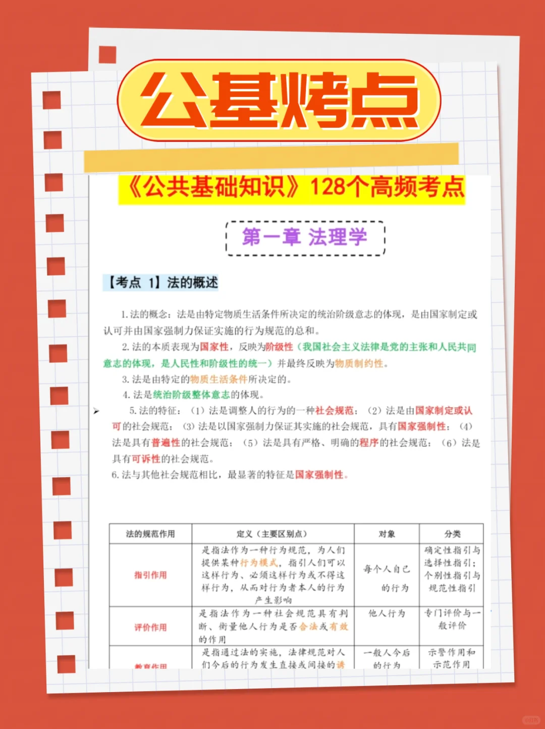 25鹰潭市工会社会工作者，今年稳了