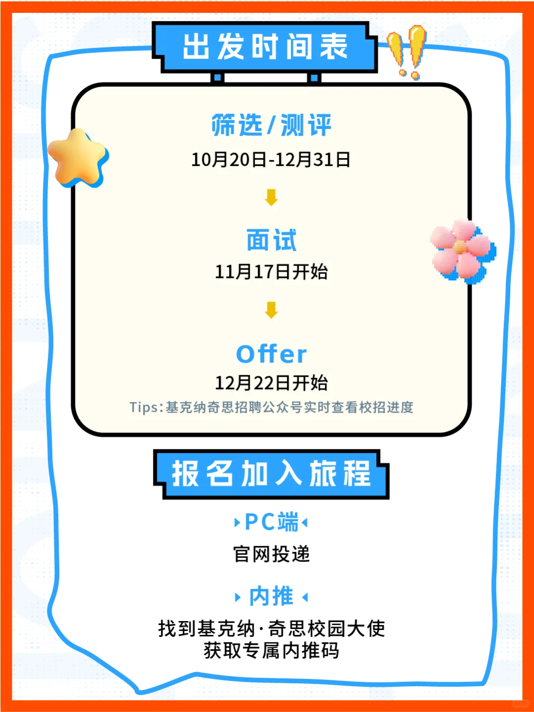 基克纳·奇思2026全球校招招聘正式启动！