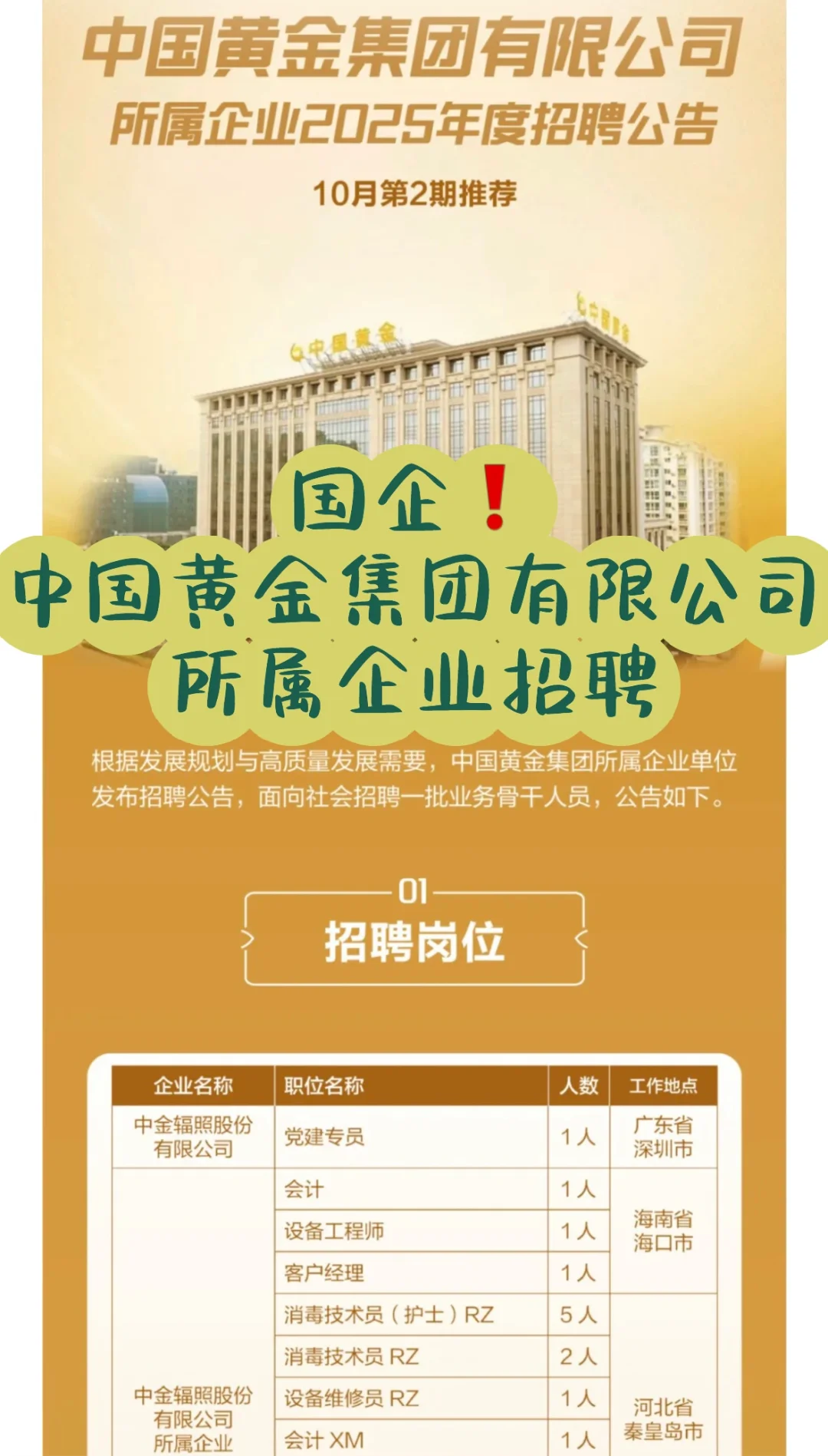 国企❗️中国黄金集团有限公司所属企业招聘