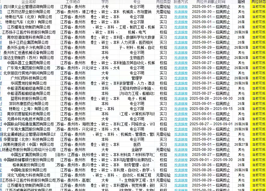 江苏泰州💙的543个秋招/实习岗位