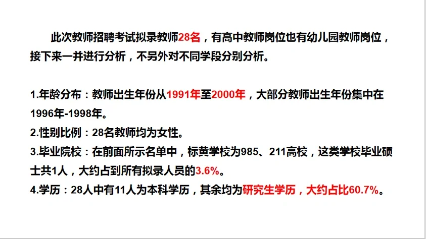 2023年大同市教招拟录人员信息汇总(2)～