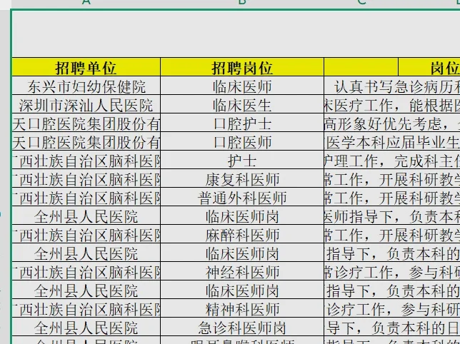 医药类高校毕业生双选会 （桂林专场）