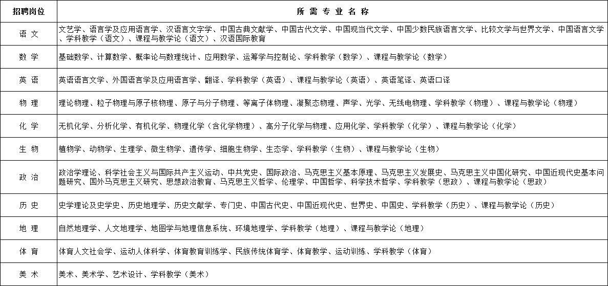 南京校招社招都很快啦