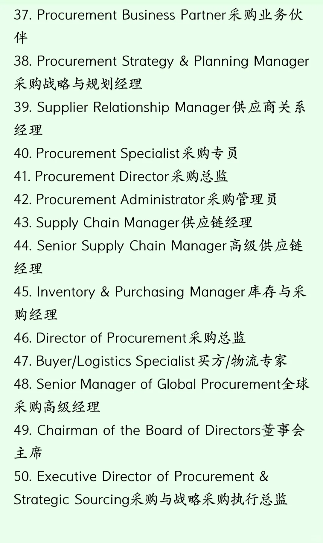 外贸采购相关职位名称