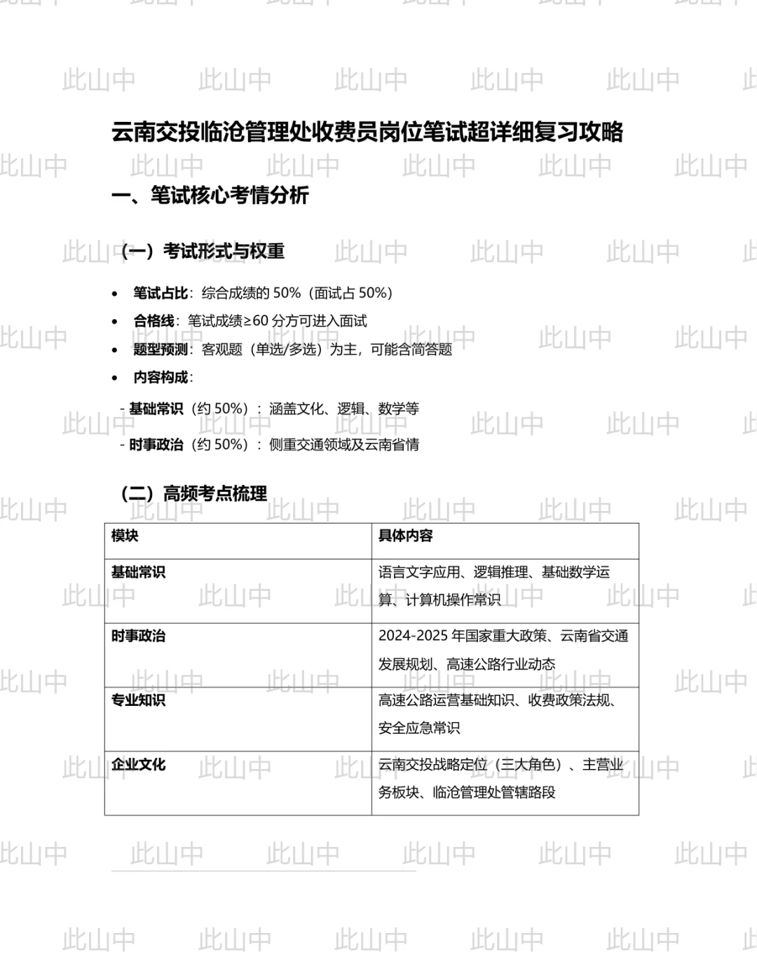 云南省交投集团招聘