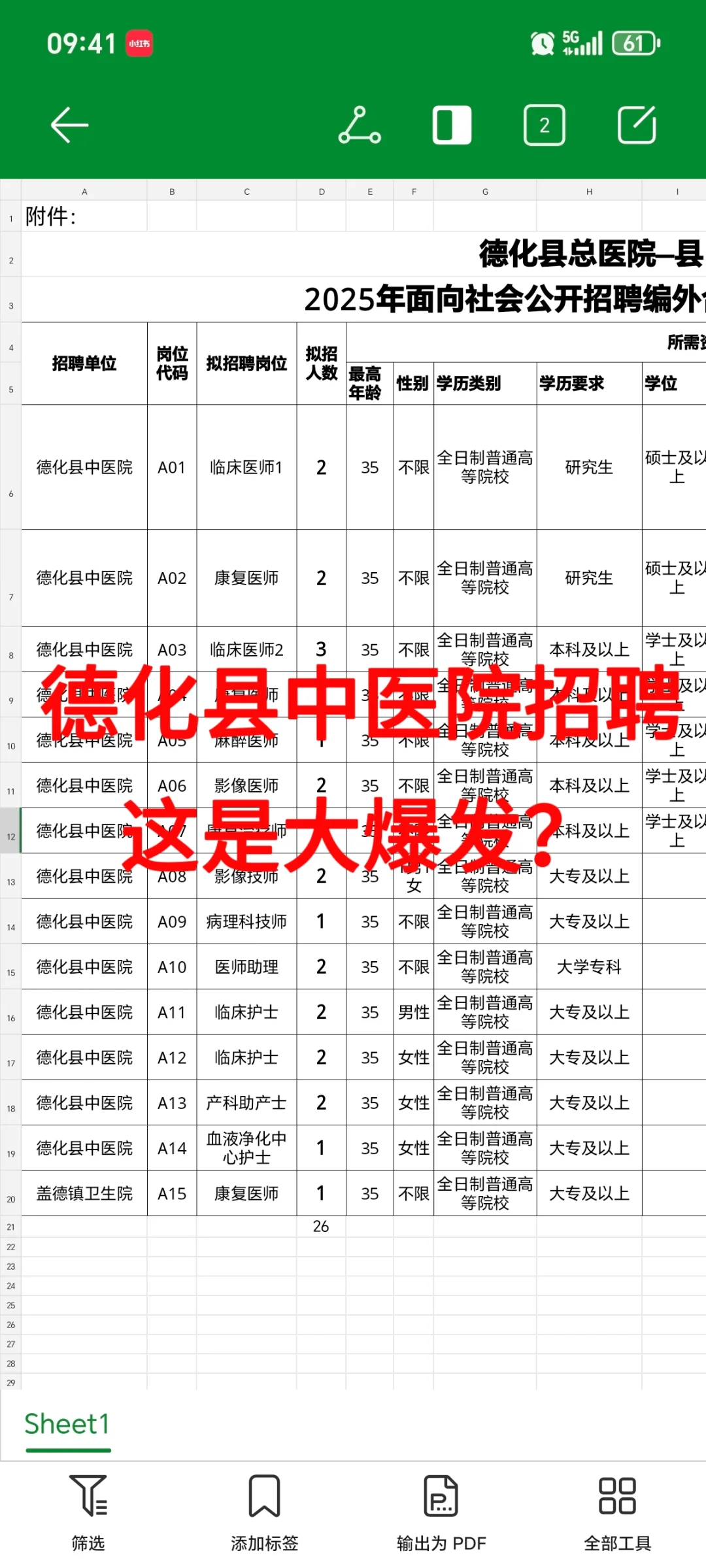 德化县中医院招聘😂这是大爆发？