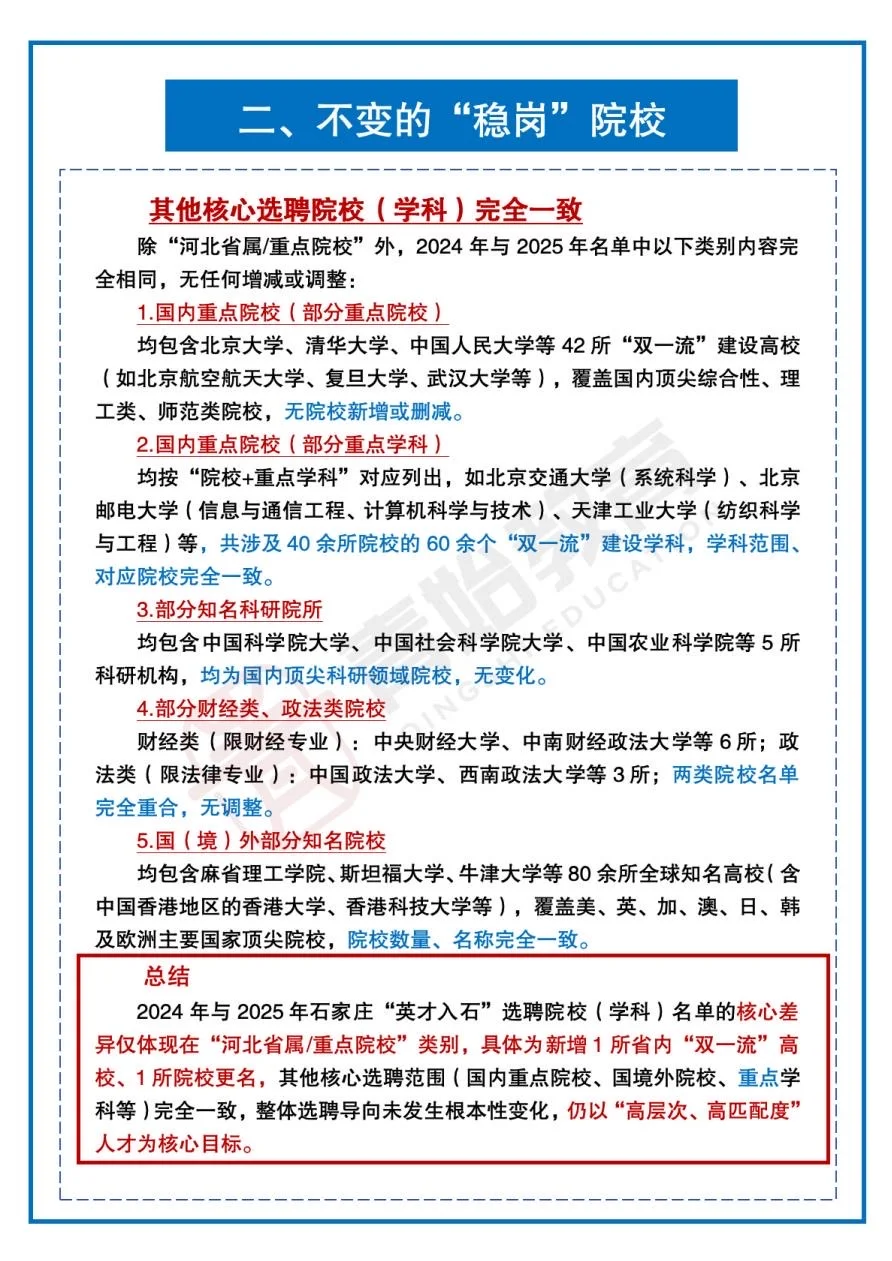 ✅变化调整！石家庄“英才入石”院校预计分析