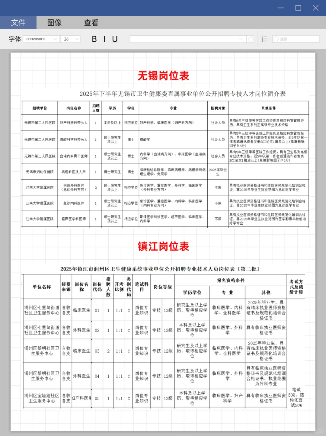 有编制❗️无锡镇江卫健委z聘29人~