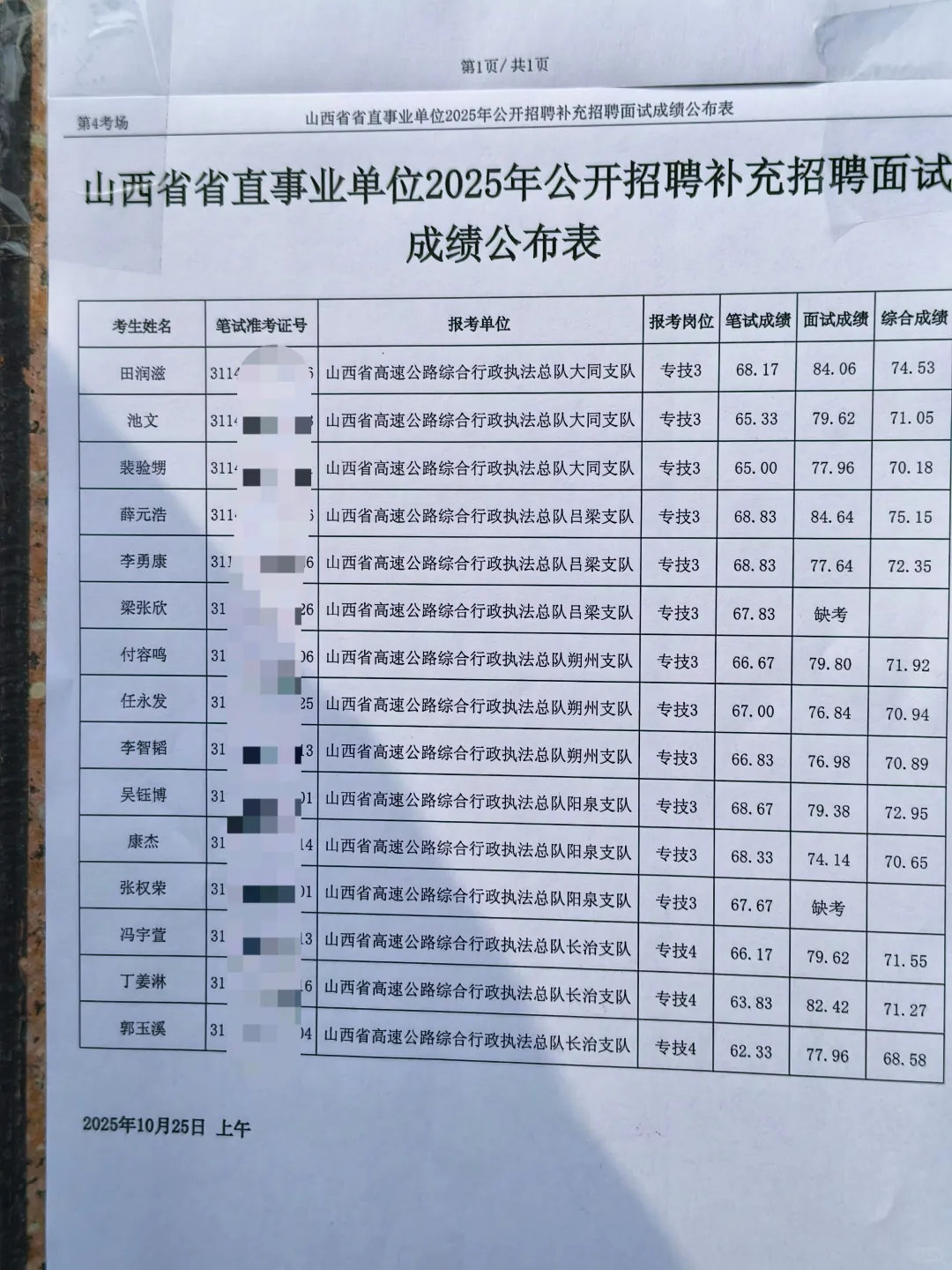 山西省省直事业单位面试补录成绩已公布
