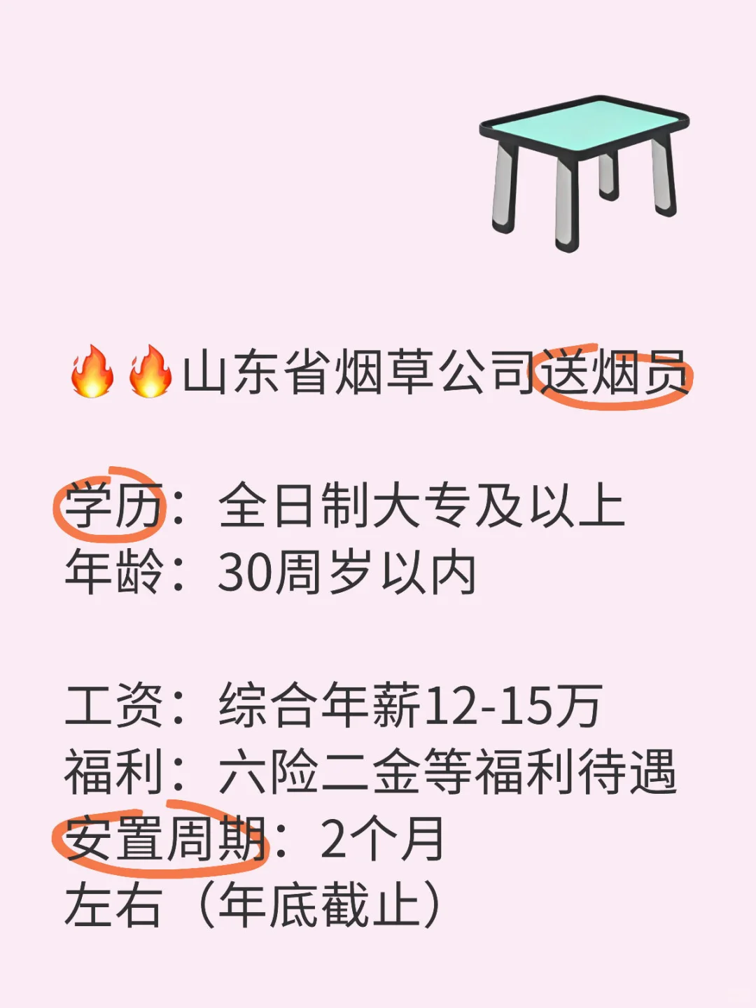 山东烟草专卖局烟草公司招聘送烟员啦！