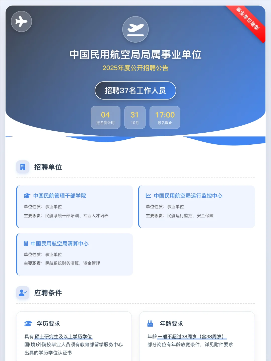 中国民用航空局属事业单位招聘37人公告