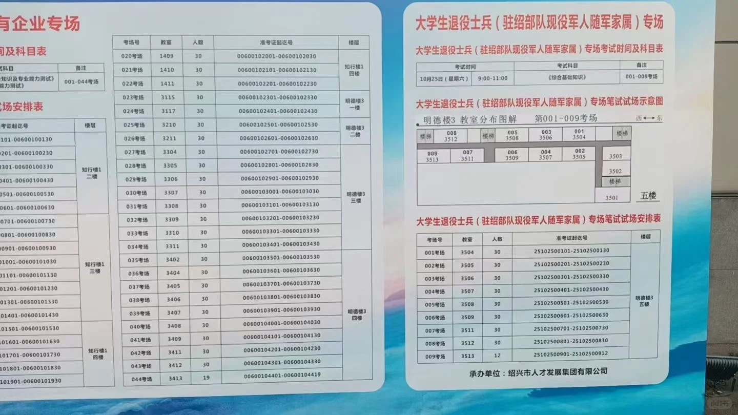 *绍兴市属国企今日开考 | 考情记录