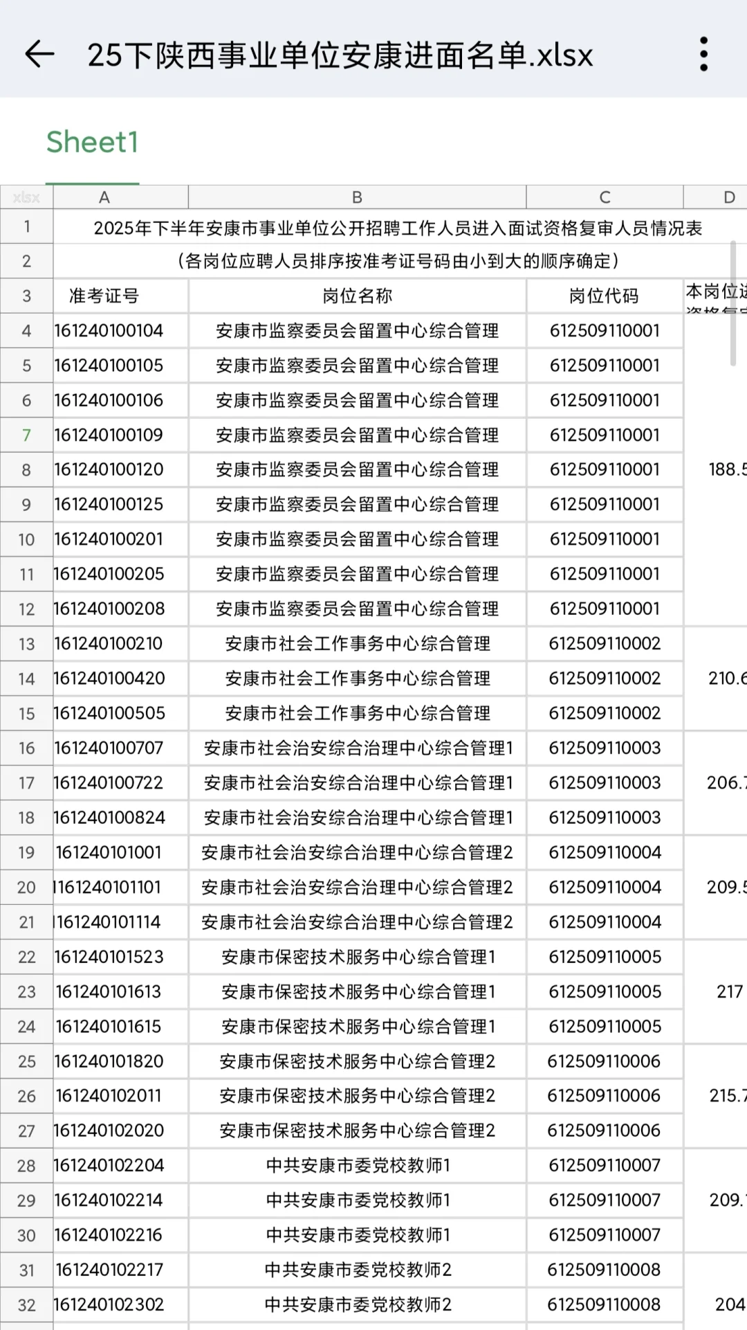 9.27事业单位考试进面名单！
