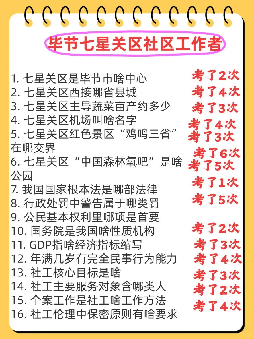 毕节七星关区社区工作者，这次放大水了