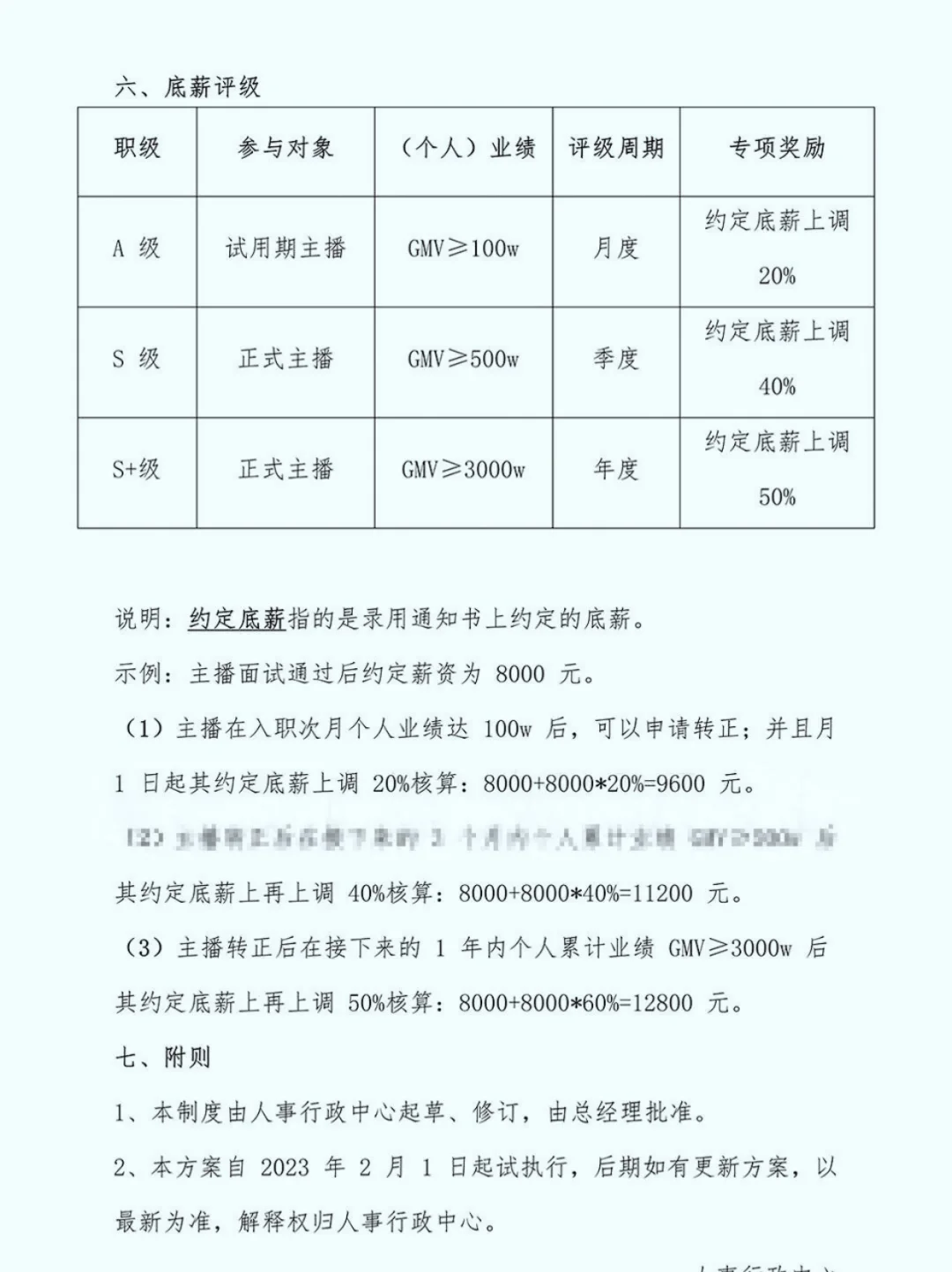 带货主播薪酬管理制度直播电商主播薪资
