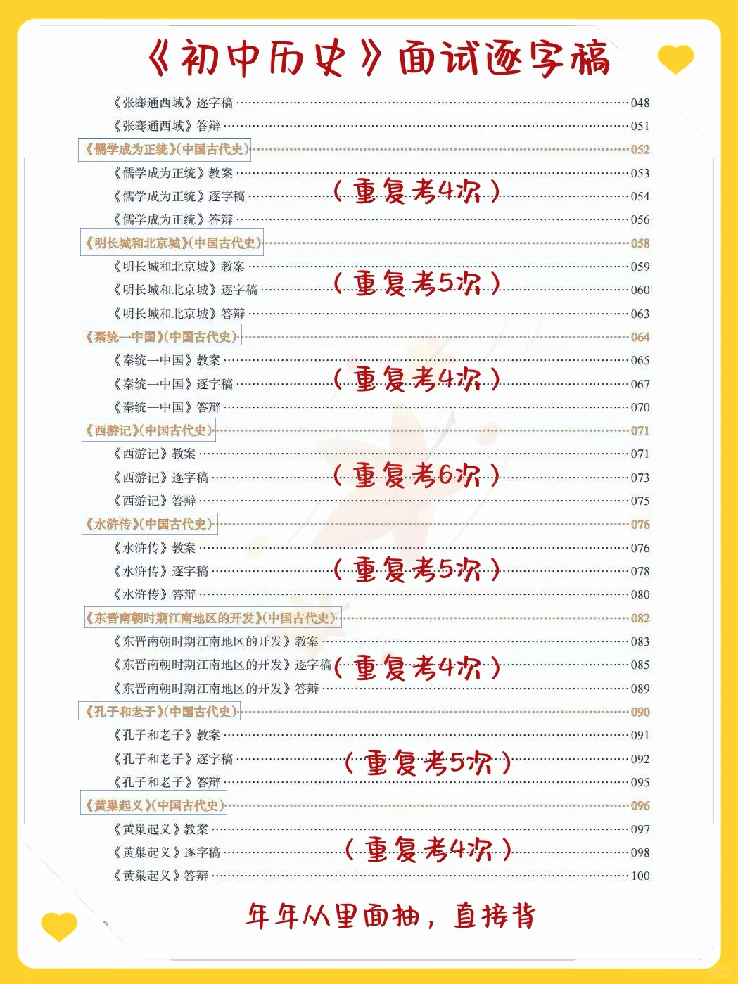 25下初中历史教资面试逐字稿，年年从里出！