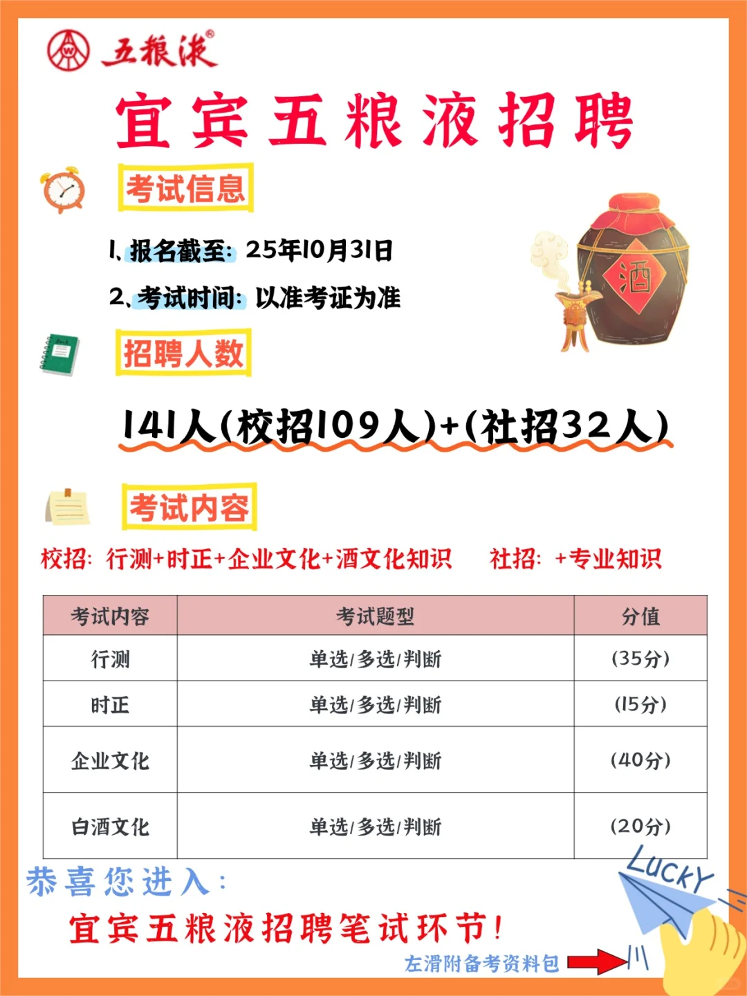 宜宾五粮液招聘141人，笔试考什么？附资料