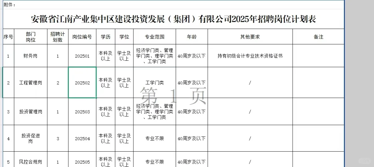 池州国企招聘8人！