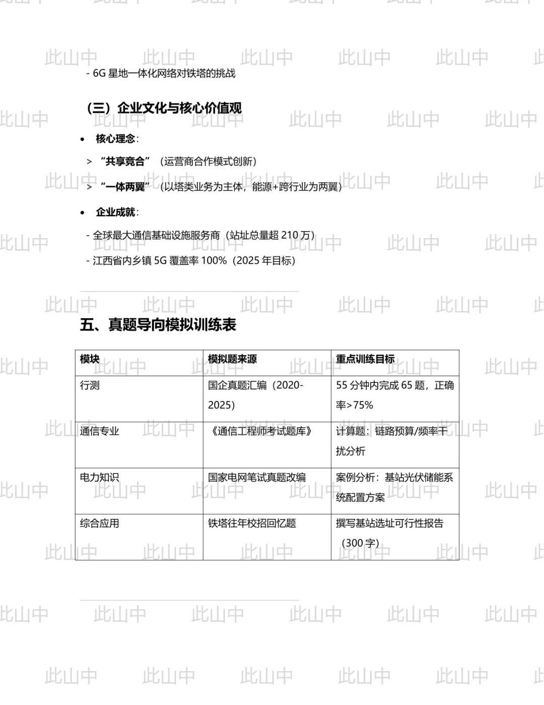 中国铁塔江西省分公司招聘