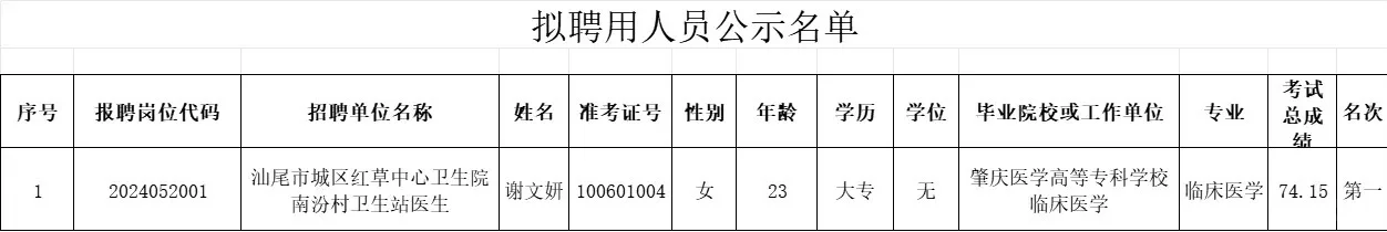 汕尾事业编拟聘公示