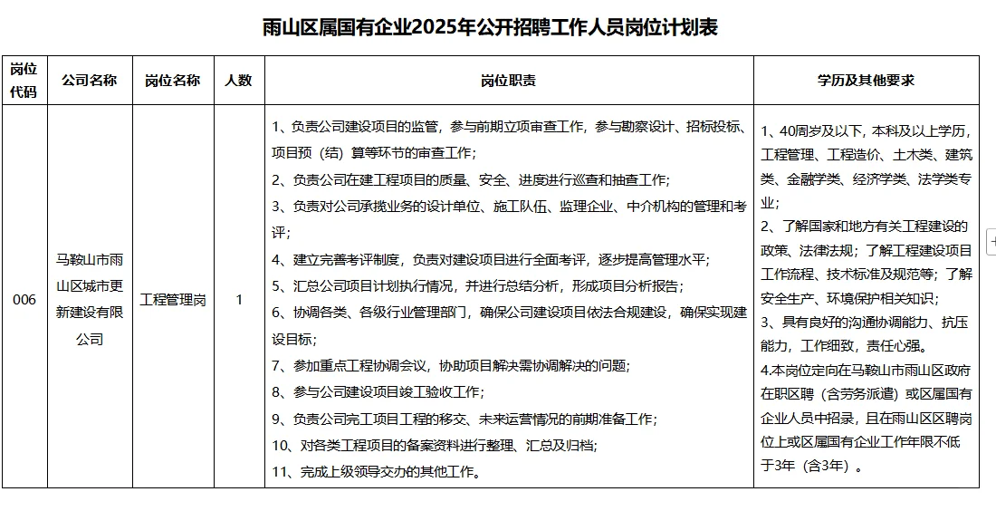 马鞍山雨山区国企招聘啦！速来！！！