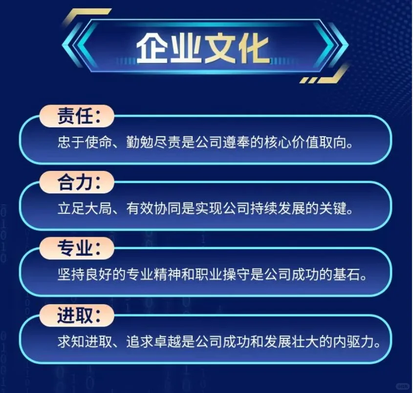 中投公司2026年校园招聘(国家主权财富基金)