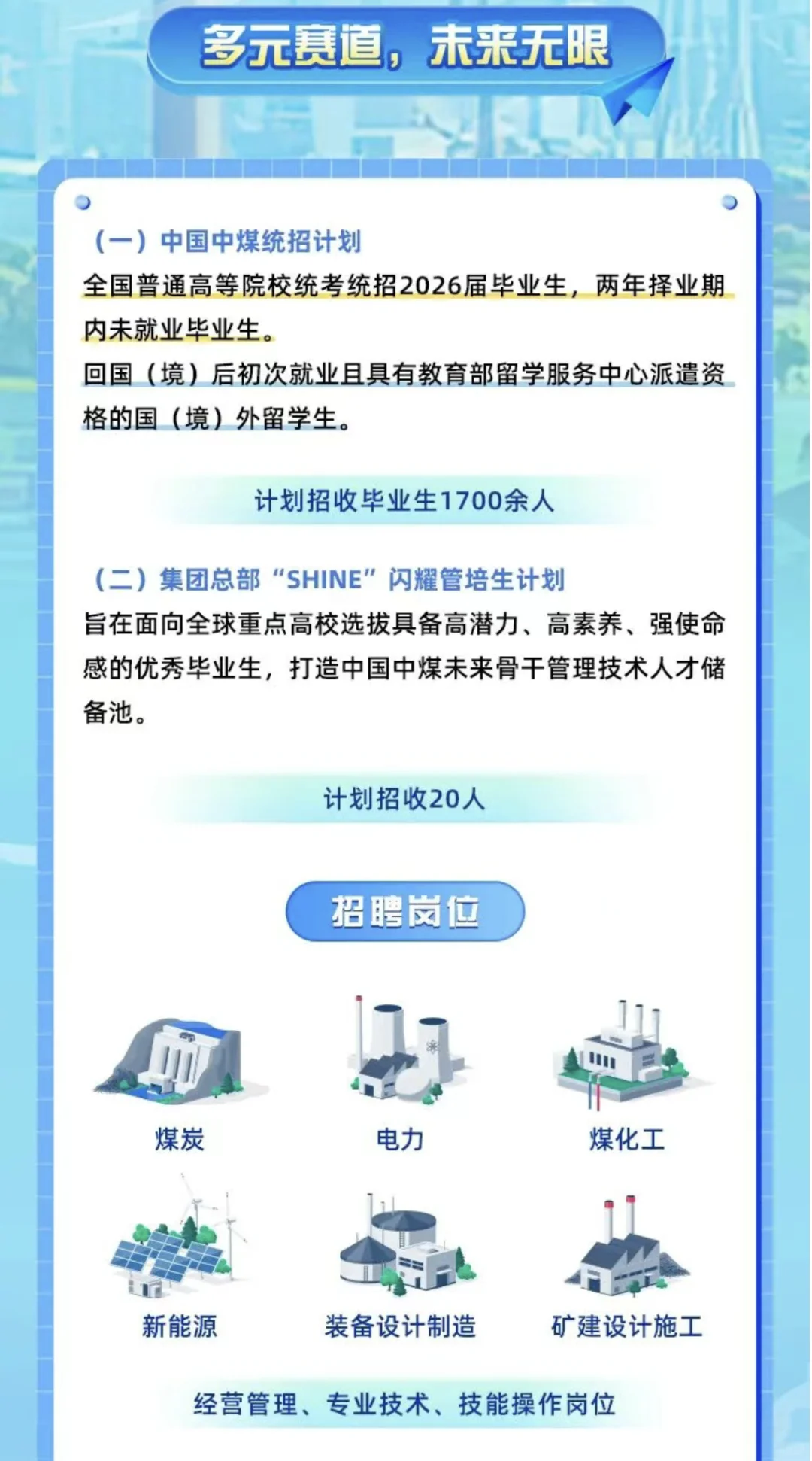中国中煤2026校园招聘【24-26届可投】