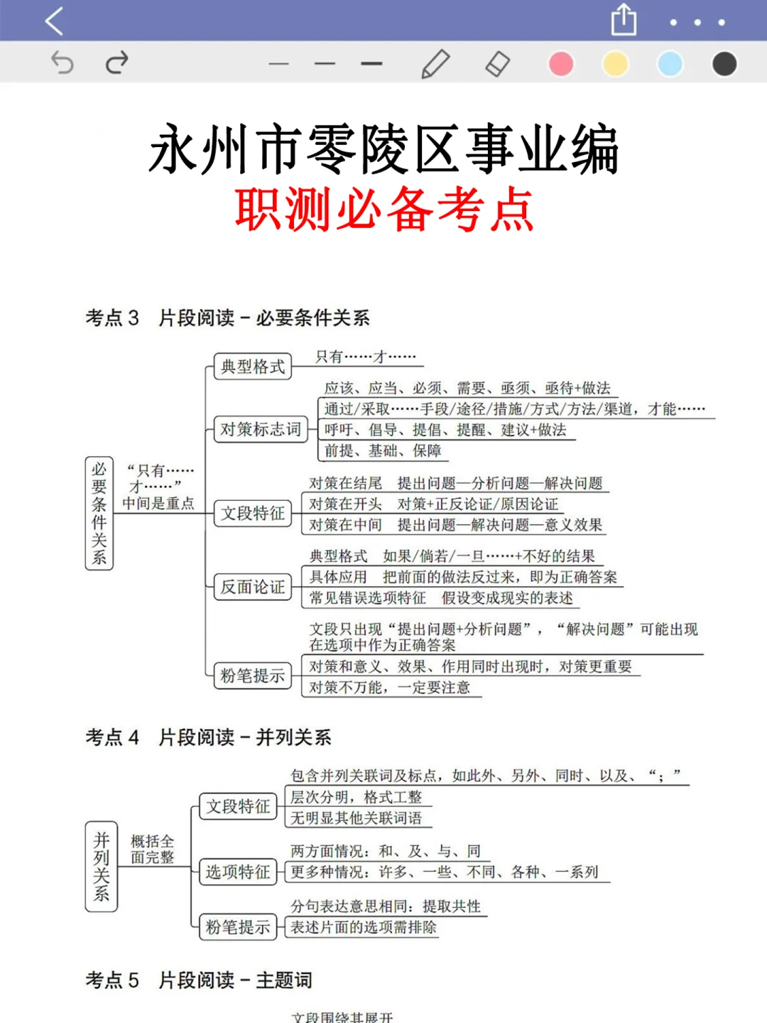 不算泄题吧？零陵区事业编时正范围已出，稳了