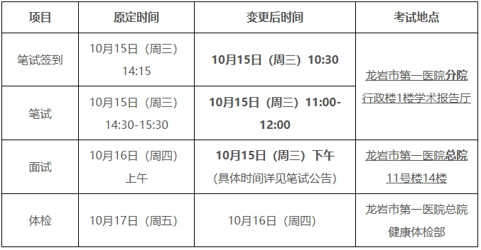 注意！25年龙岩一🏥考试时间变更！