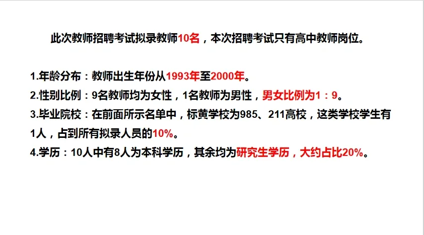 2023年大同市教招拟录人员信息汇总(2)～